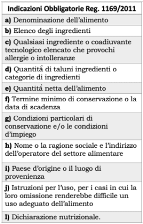 Normativa etichettatura pesce