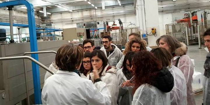 HACCP